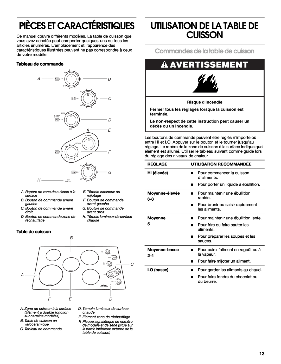 Whirlpool 8286619 manual Cuisson, Avertissement, Commandes de la table de cuisson, Utilisation De La Table De, C D E, A F E 