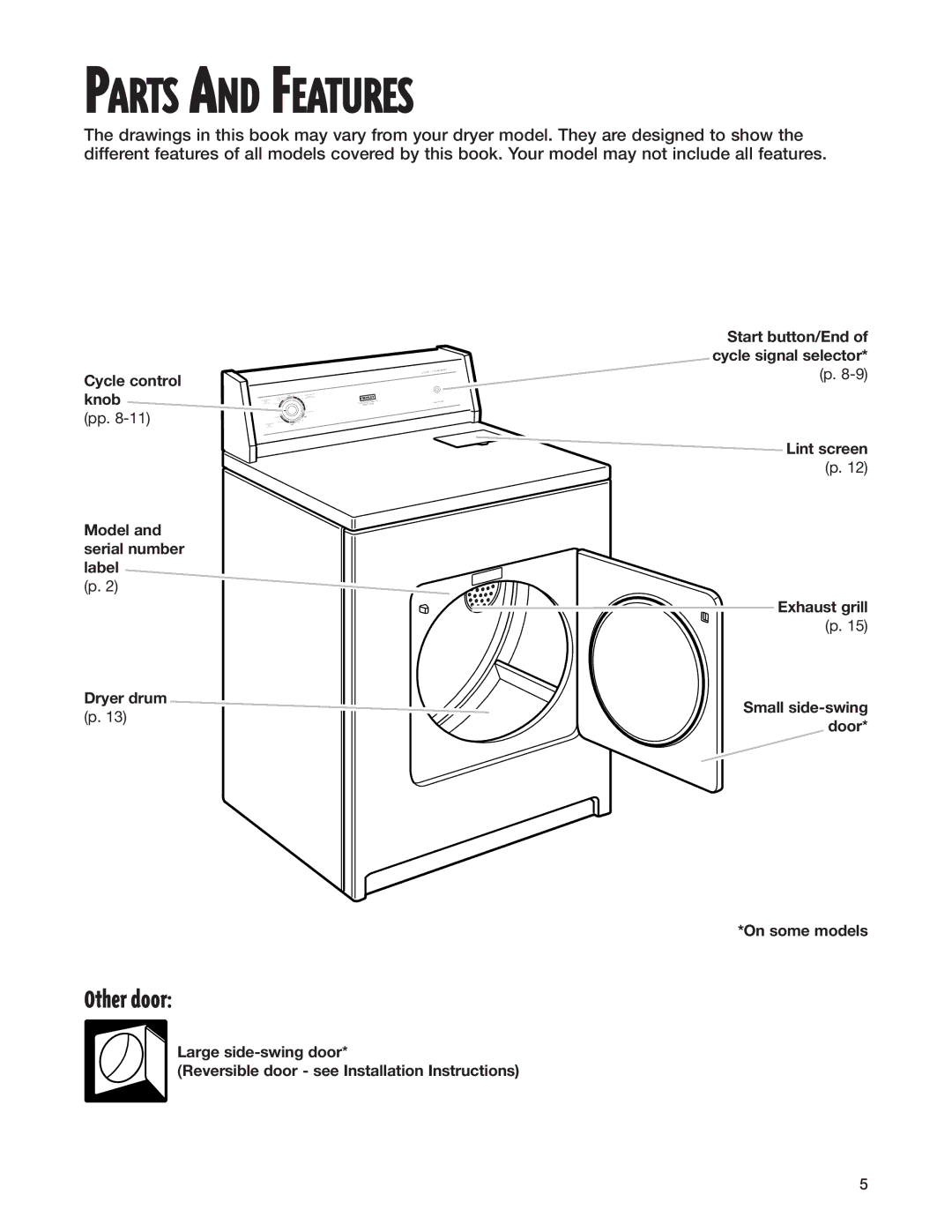 Whirlpool 8299699 warranty Parts and Features, Other door 