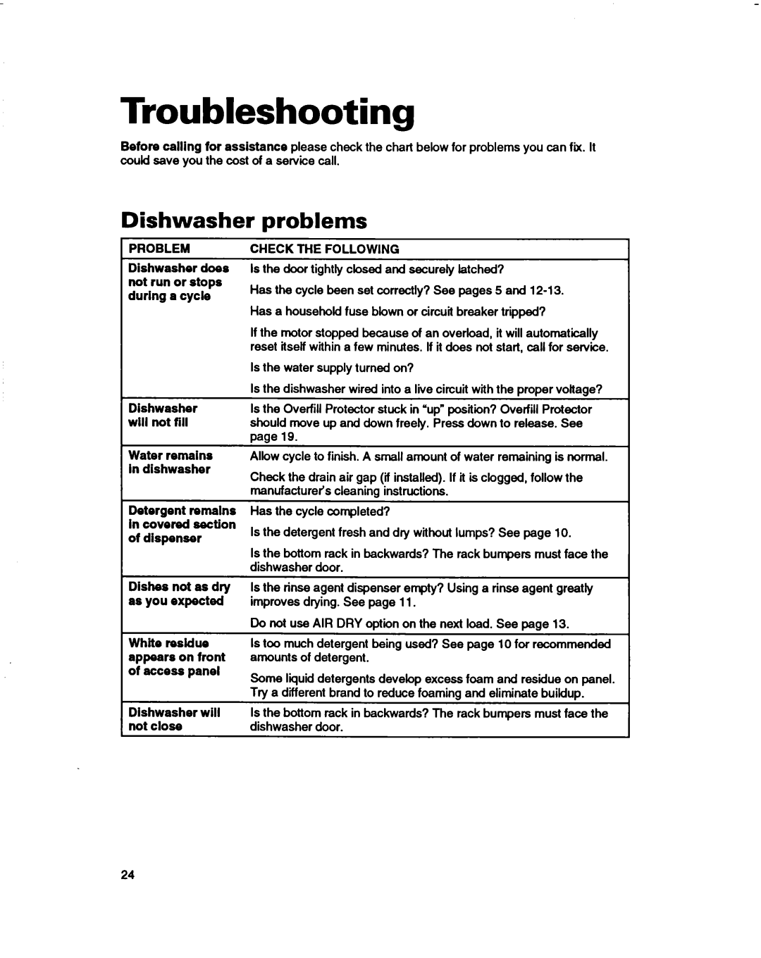 Whirlpool 830 Series, 800 Series Troubleshooting, Problems, Dishes not as dry as you expected, Dishwasher will not close 