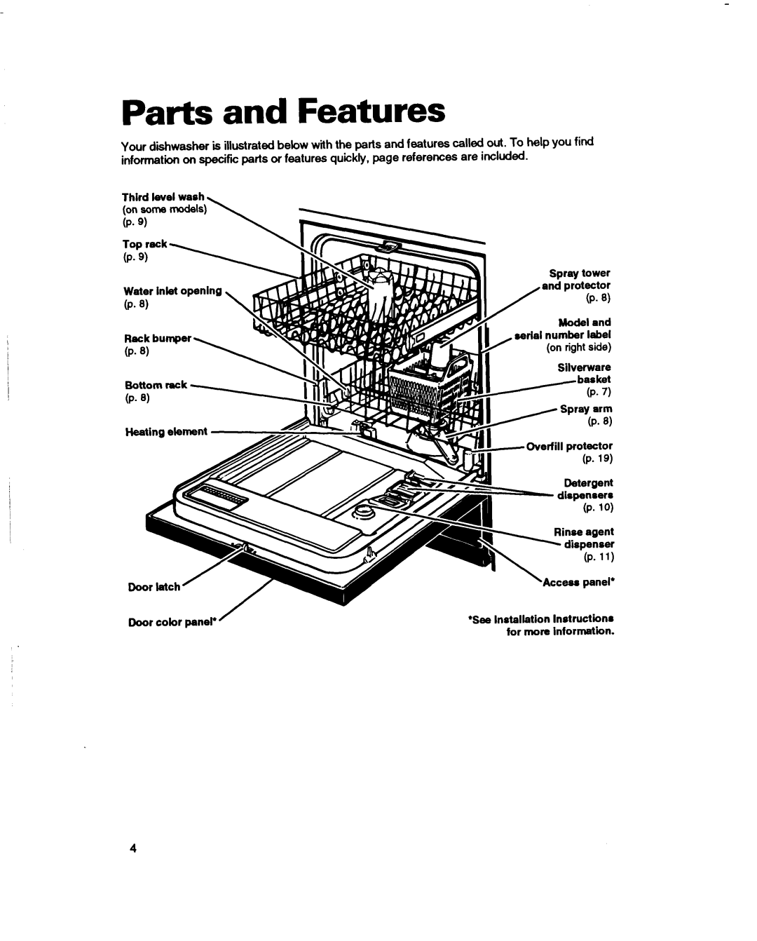 Whirlpool 800 Series, 830 Series, 400 Series warranty Parts and Features 