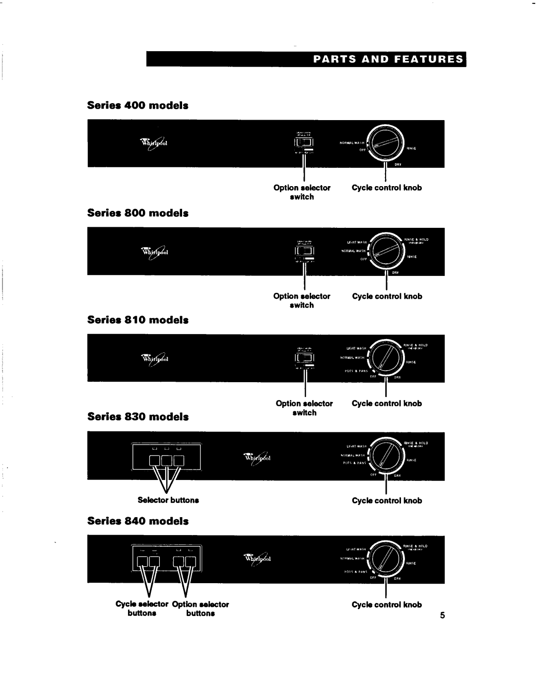 Whirlpool 400 Series, 830 Series, 800 Series warranty Series 840 models 