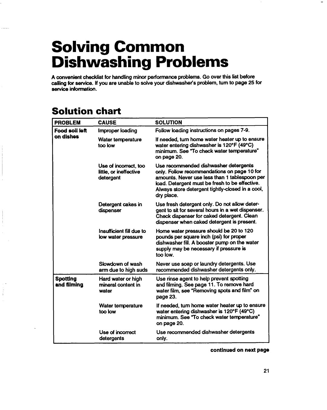 Whirlpool 830 Series, 800 Series, 400 Series warranty Solving Common Dishwashing Problems, Solution, chart 