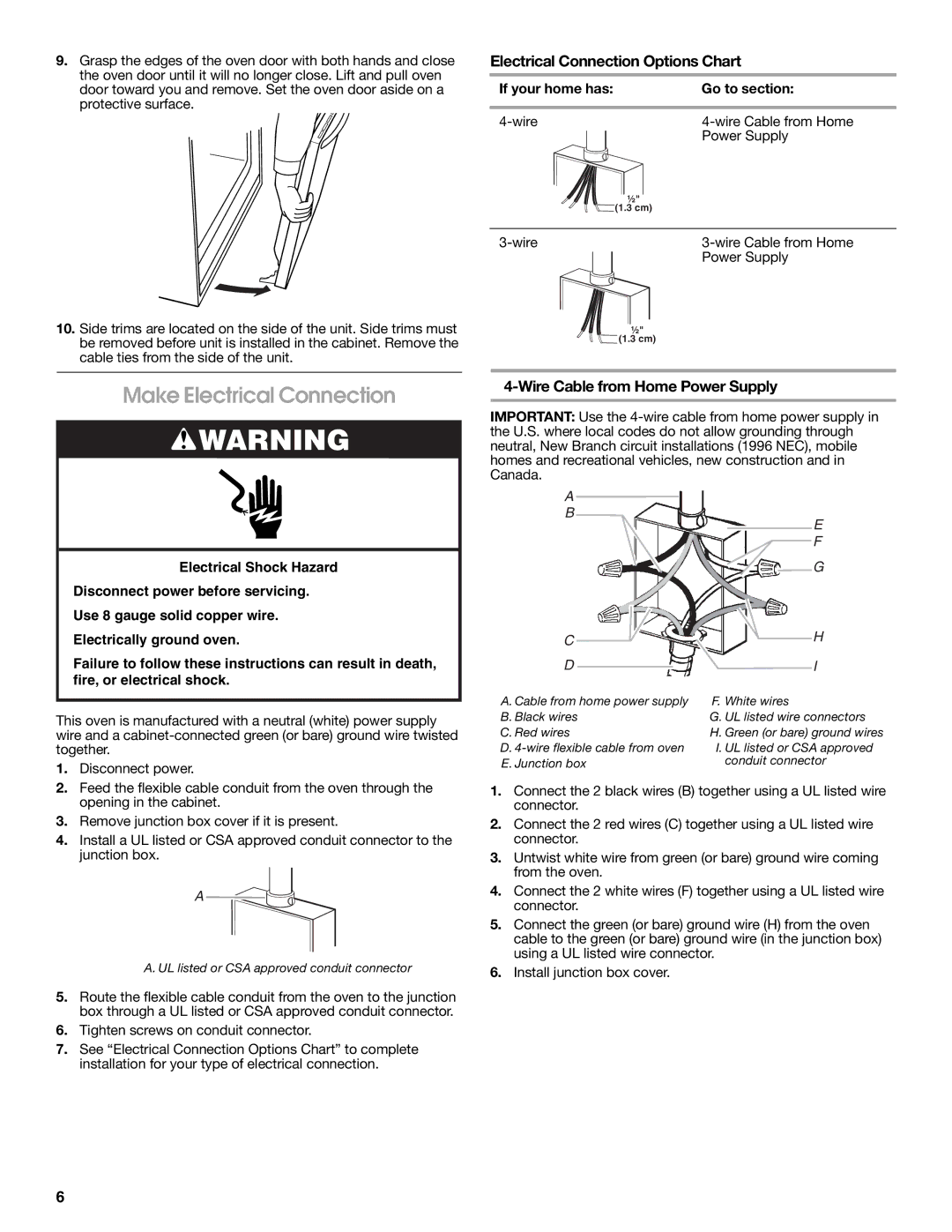 Whirlpool 8303647A Make Electrical Connection, Electrical Connection Options Chart, Wire Cable from Home Power Supply 