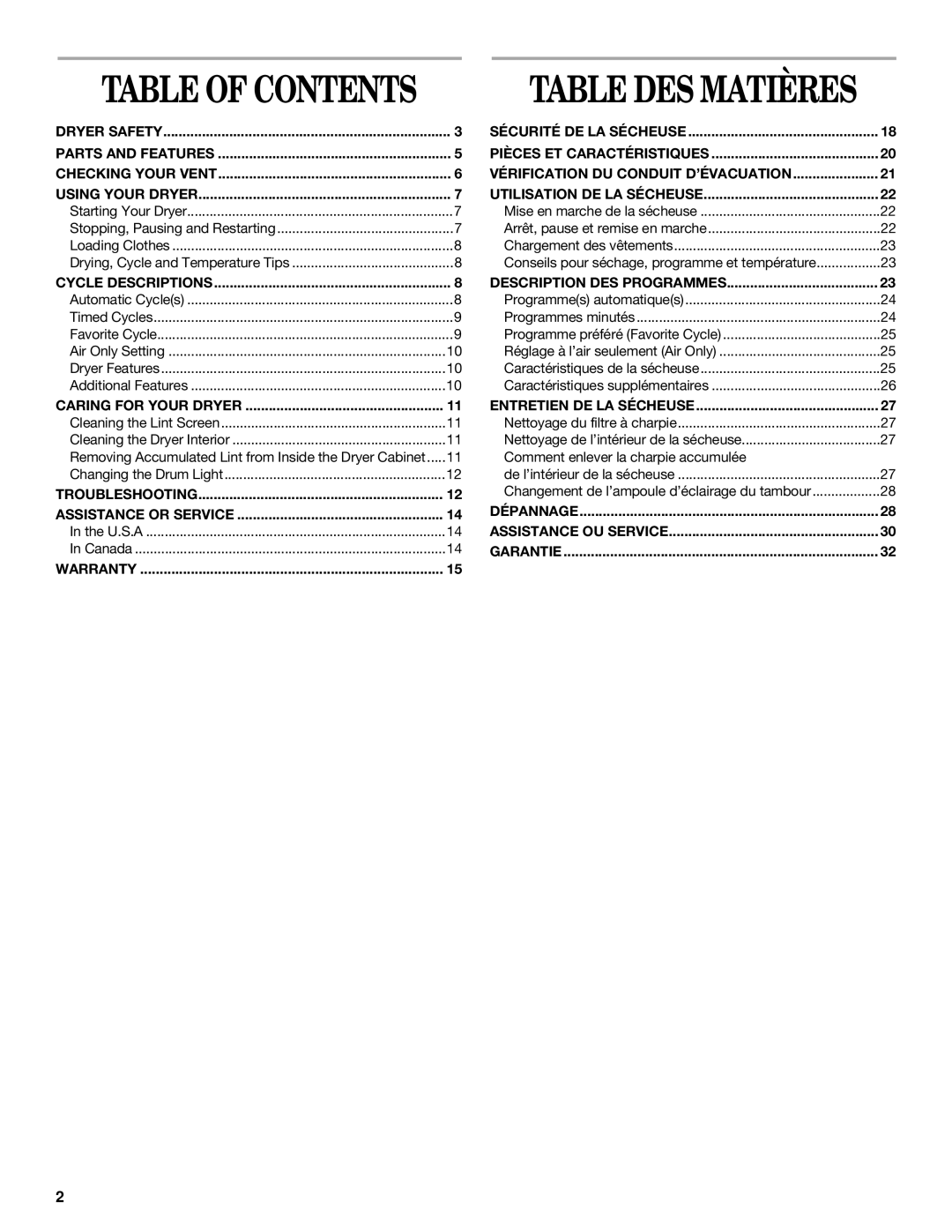 Whirlpool 8314828A manual Table of Contents 