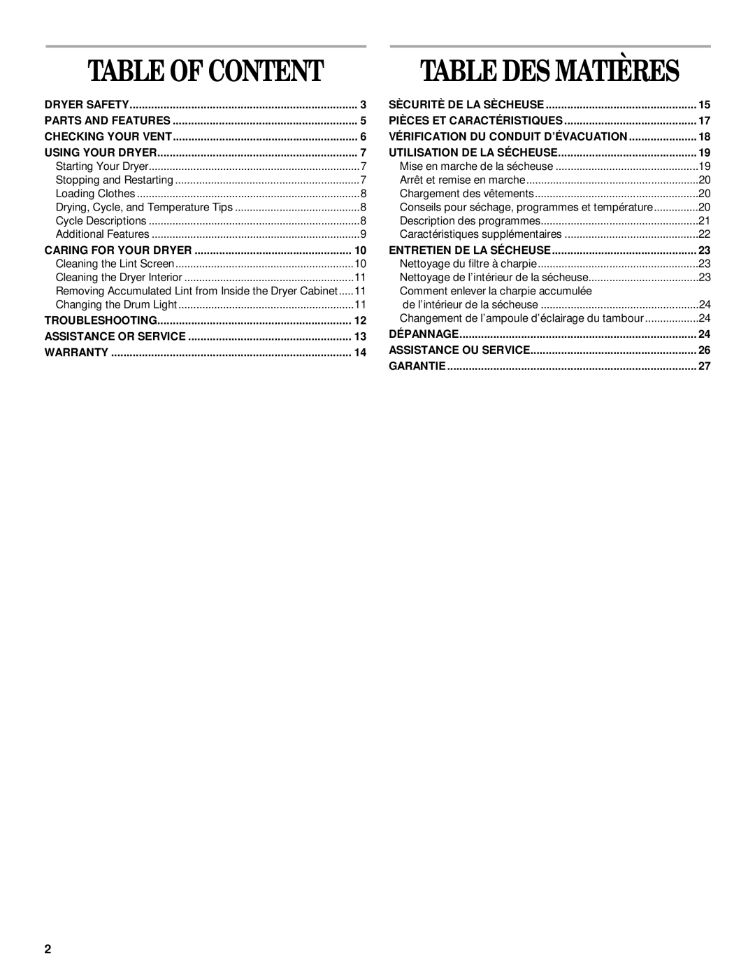 Whirlpool 8314832A manual Table of Content, Table DES Matières 