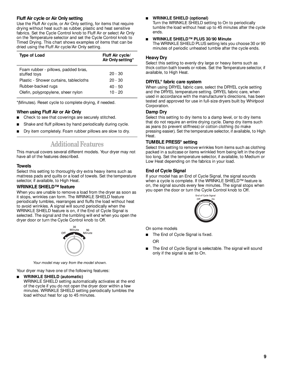 Whirlpool 8314832A manual Additional Features 