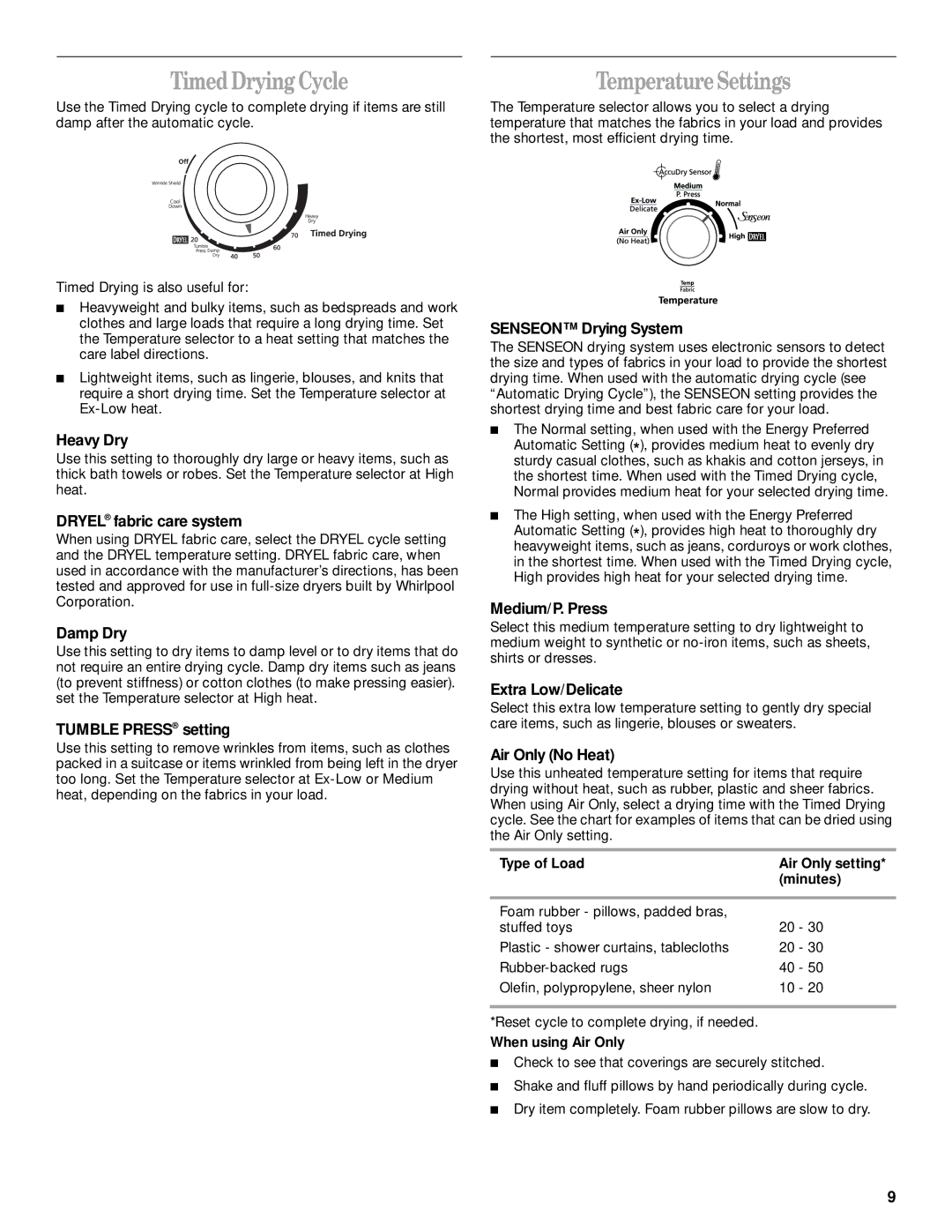 Whirlpool 8314841B manual Timed Drying Cycle, Temperature Settings 