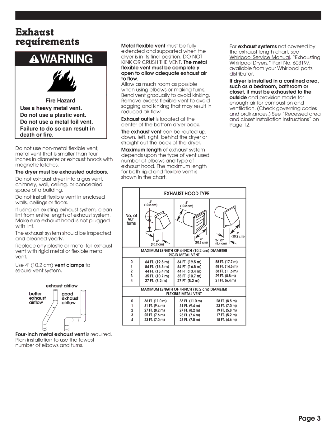 Whirlpool 8316557 installation instructions Exhaust requirements, Exhaust Hood Type 