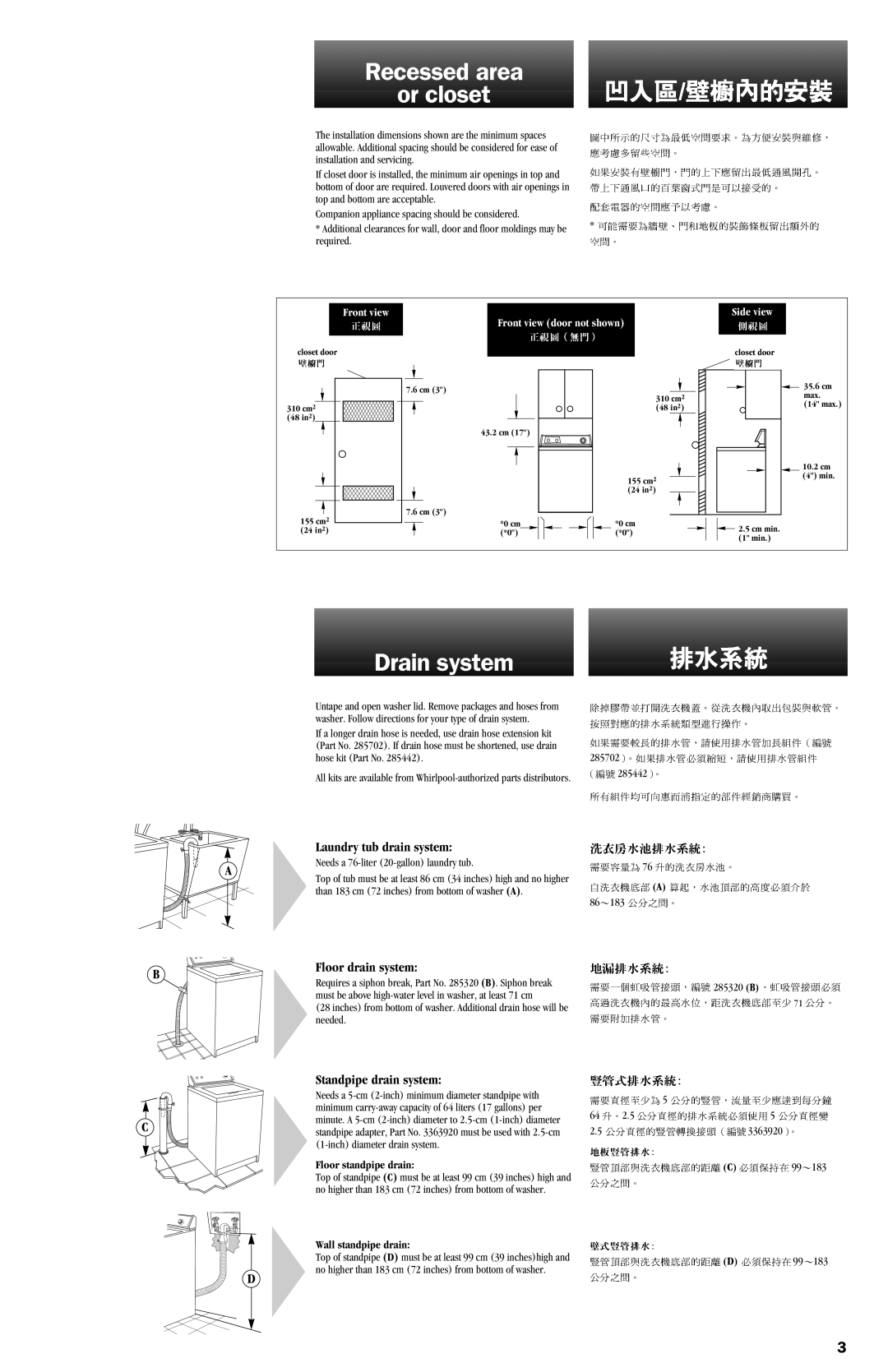 Whirlpool 8318507 installation instructions Recessed area Or closet, Drain system, Floor standpipe drain 