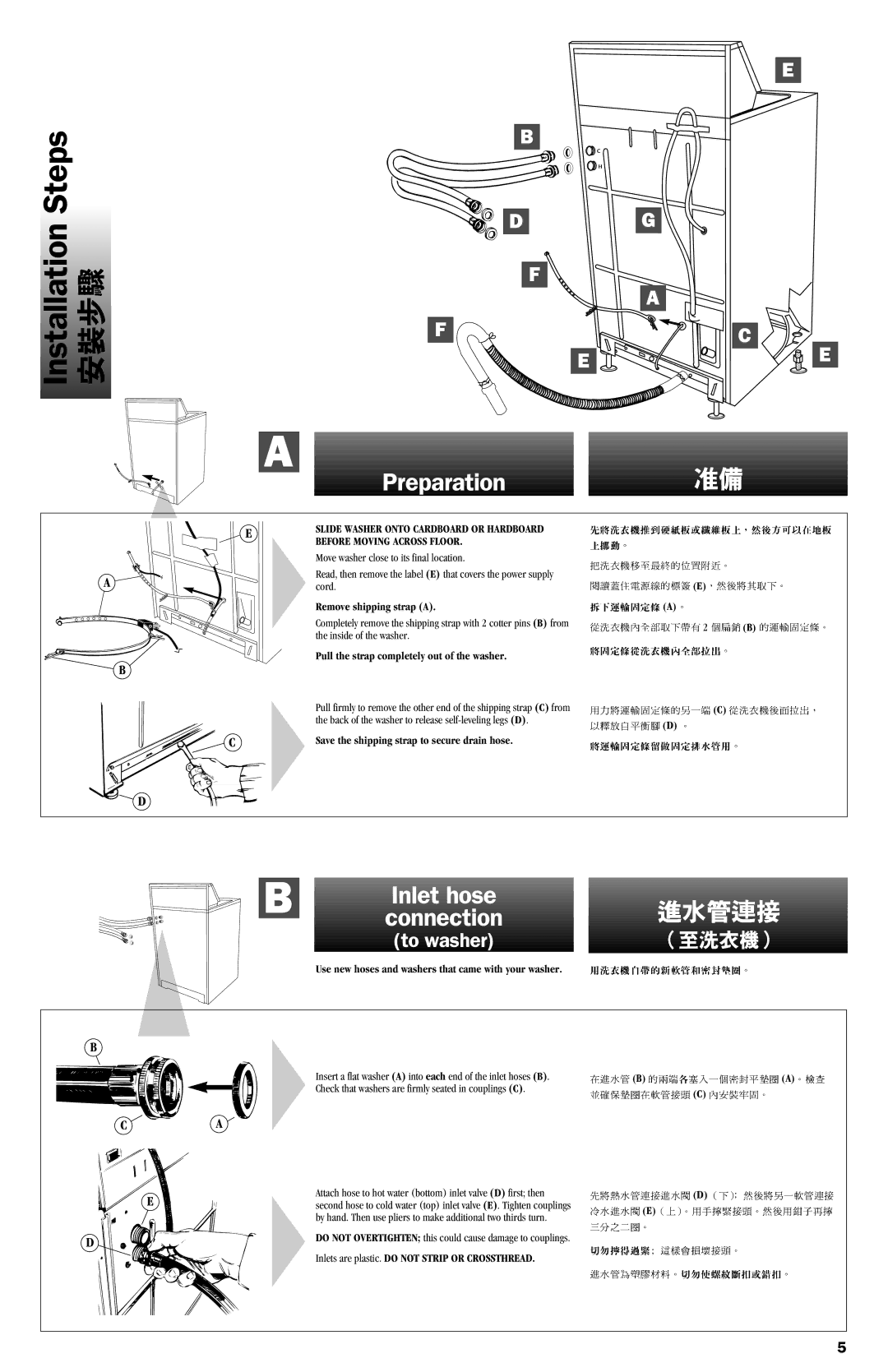 Whirlpool 8318507 installation instructions Installation Steps, Preparation, Inlet hose Connection 