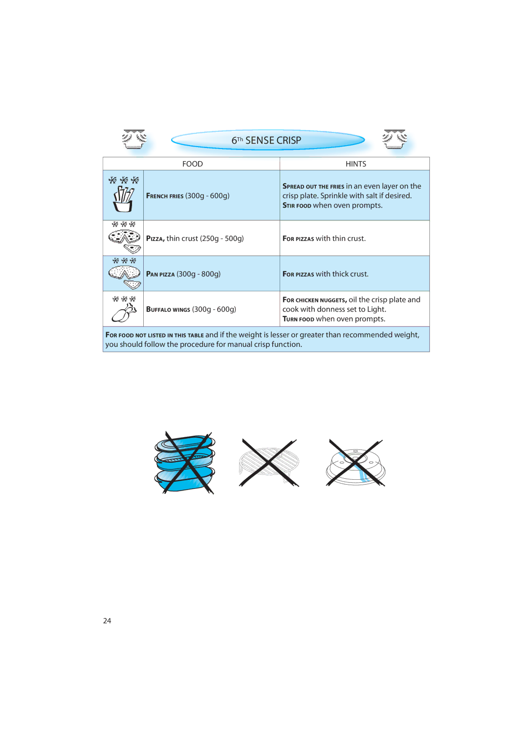 Whirlpool 832, 836 quick start Food Hints 