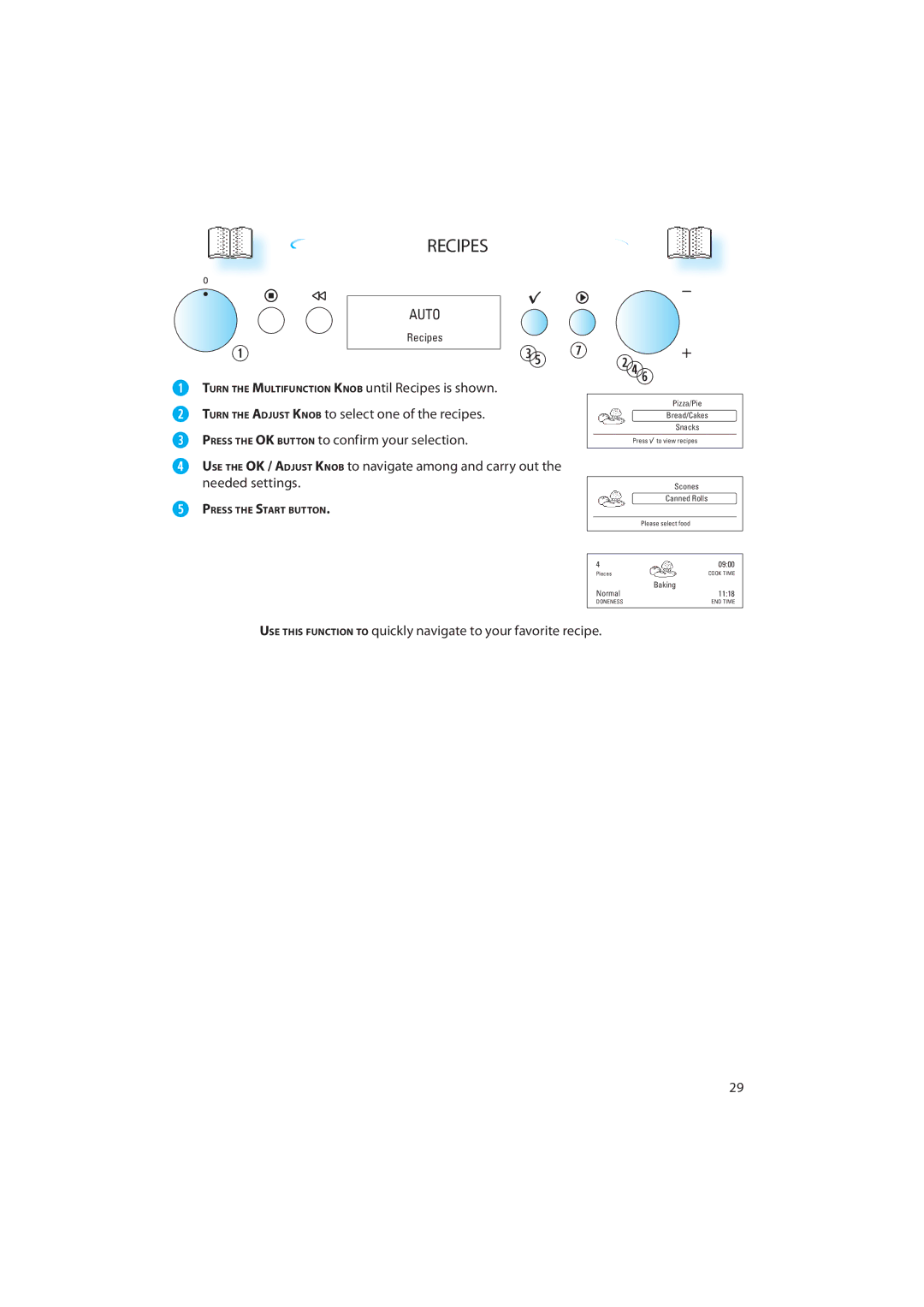 Whirlpool 836, 832 quick start  , Recipes, Auto 