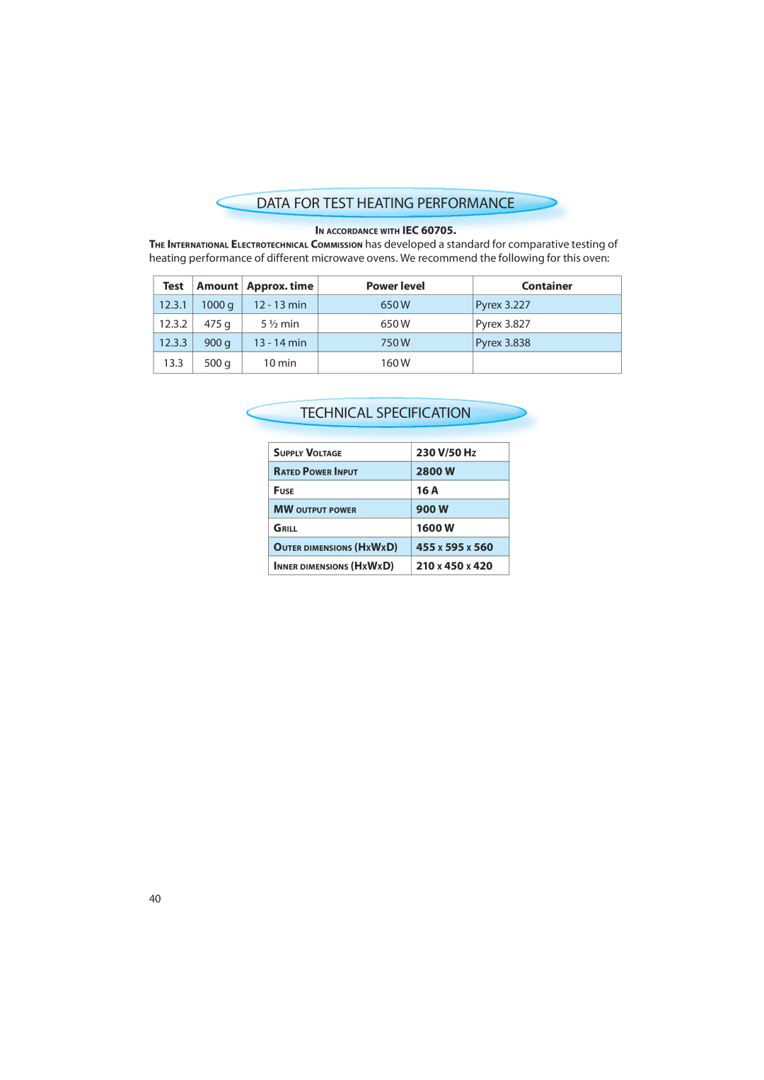 Whirlpool 832, 836 quick start Data for Test Heating Performance, Technical Specification 