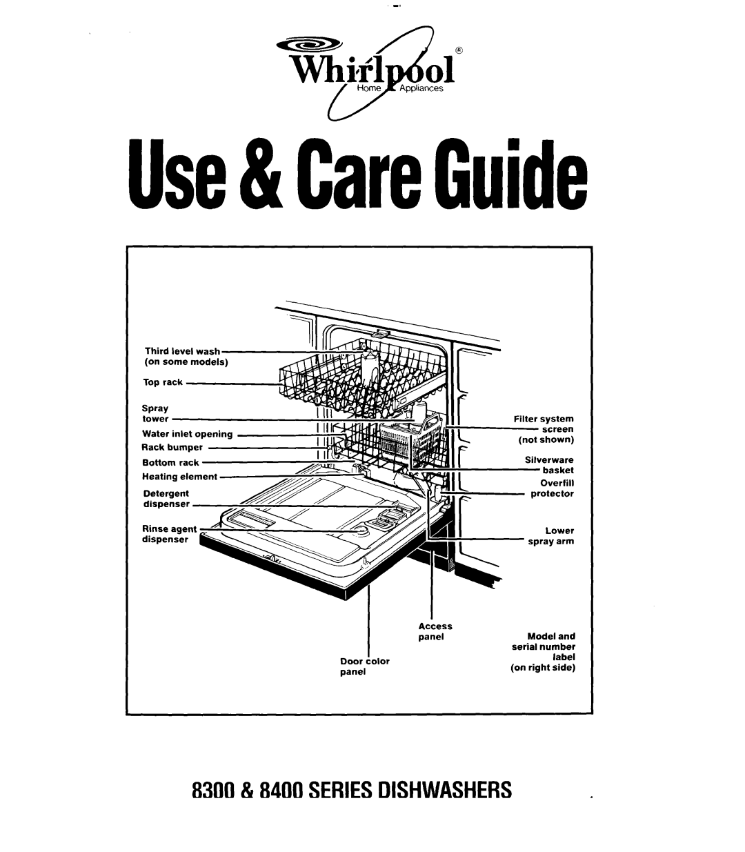 Whirlpool 8300 Series manual Use&CareGuide, Lower, 8300& 8400SERIESDISHWASHERS, Access panel, Filter system screen 