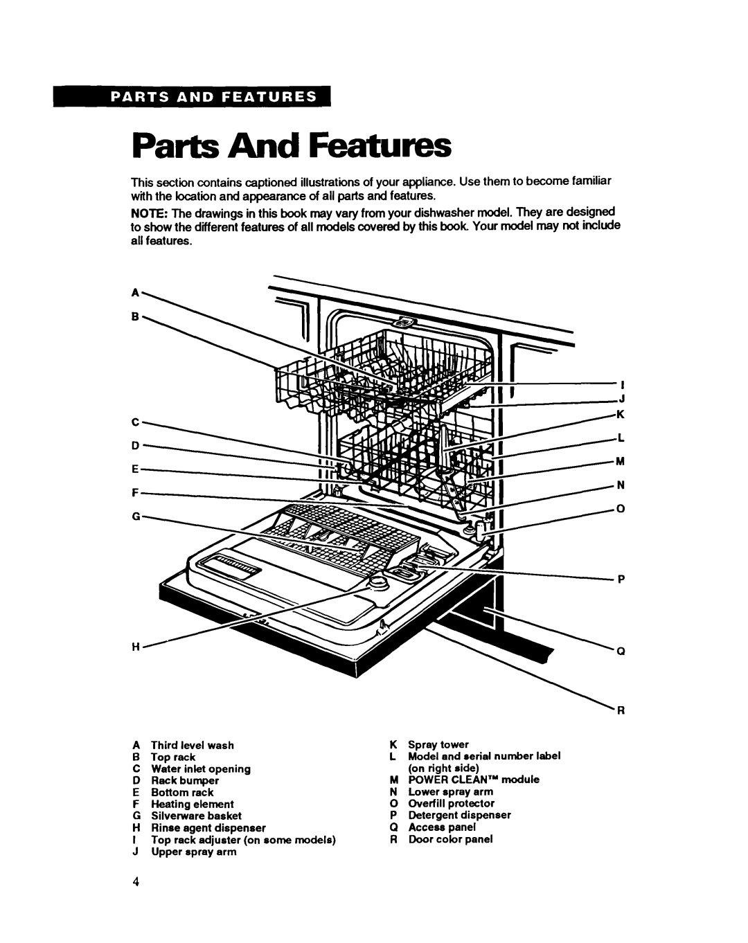 Whirlpool 8500 warranty Parts And Features 