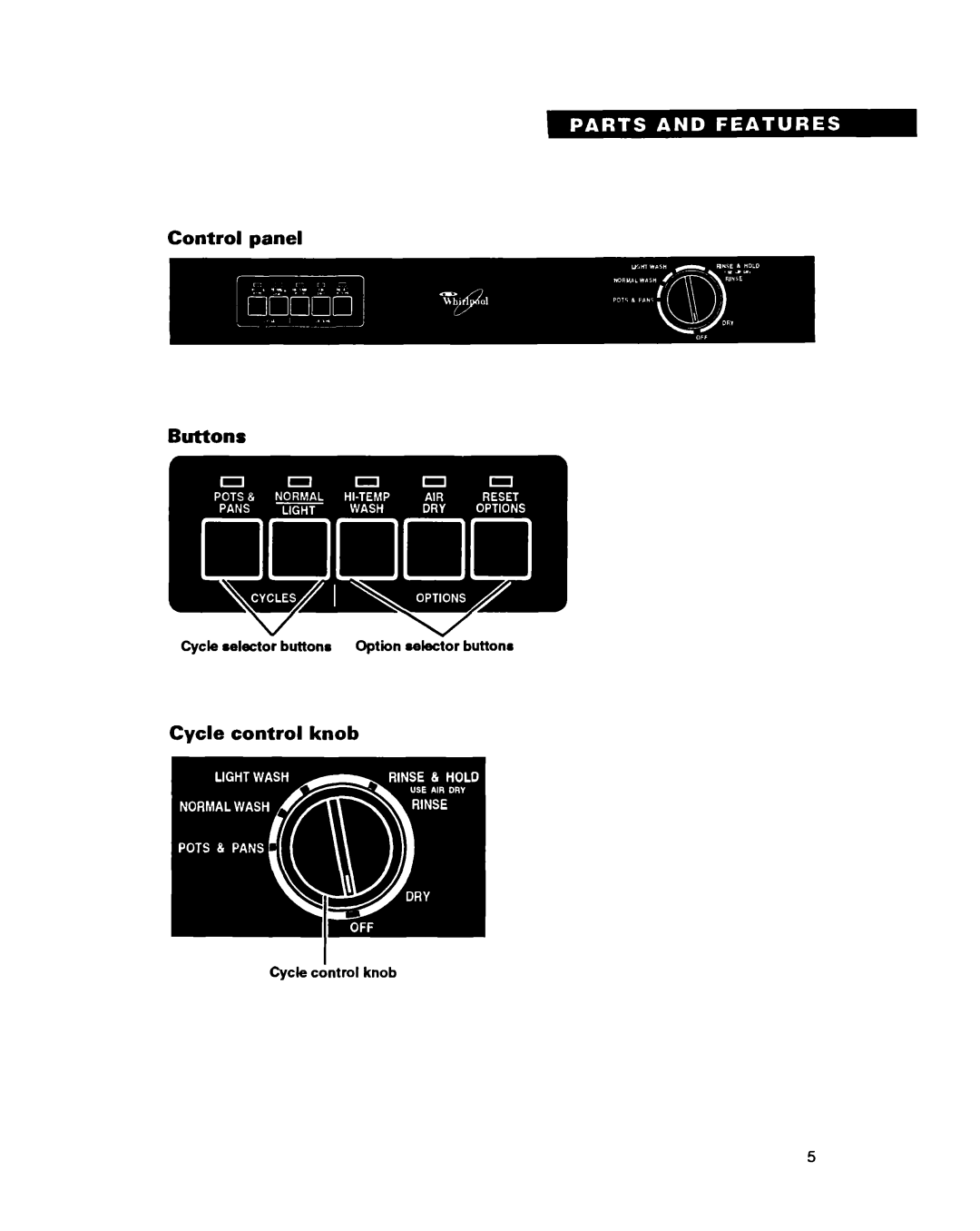 Whirlpool 8500 warranty 