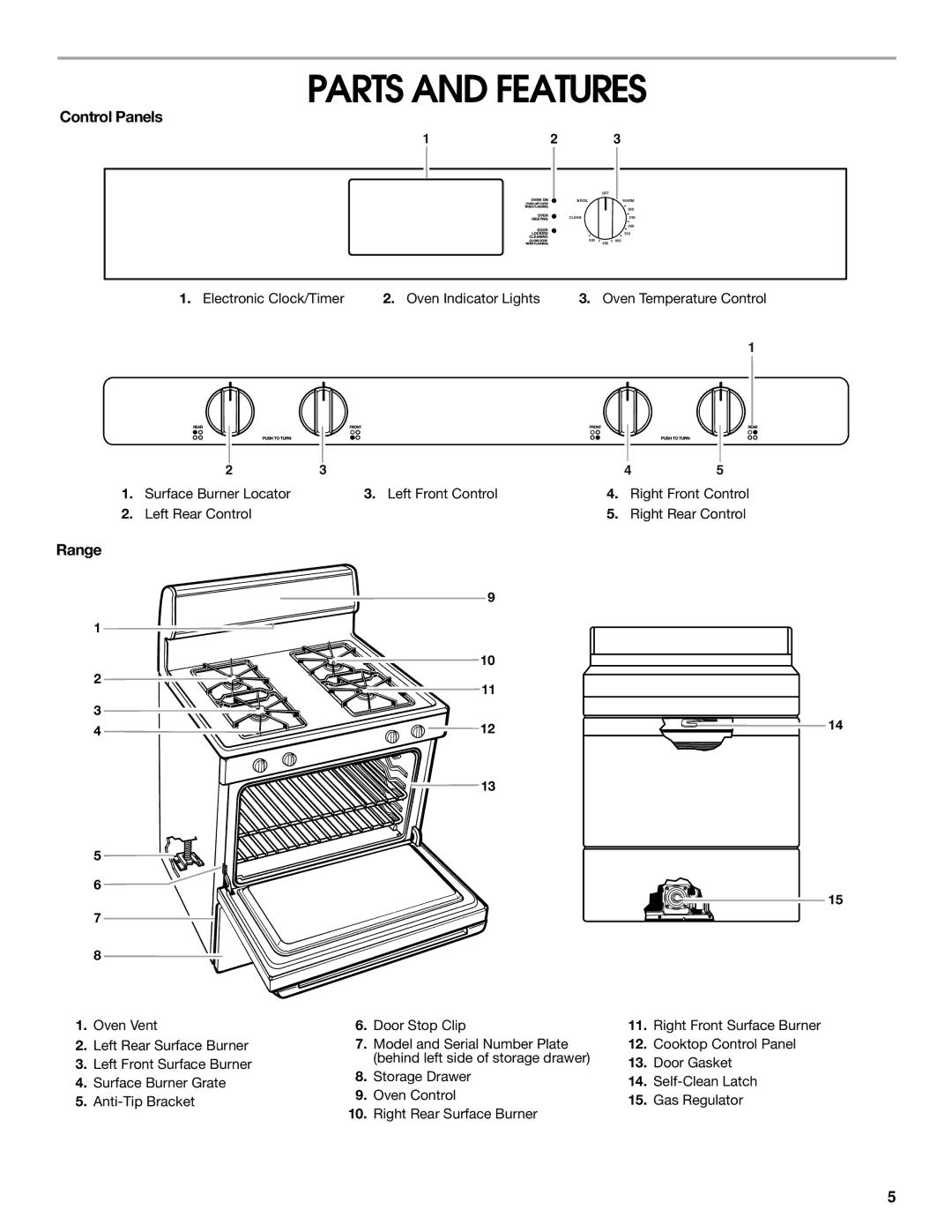 Whirlpool 8522407 manual Parts and Features, Control Panels, Range 