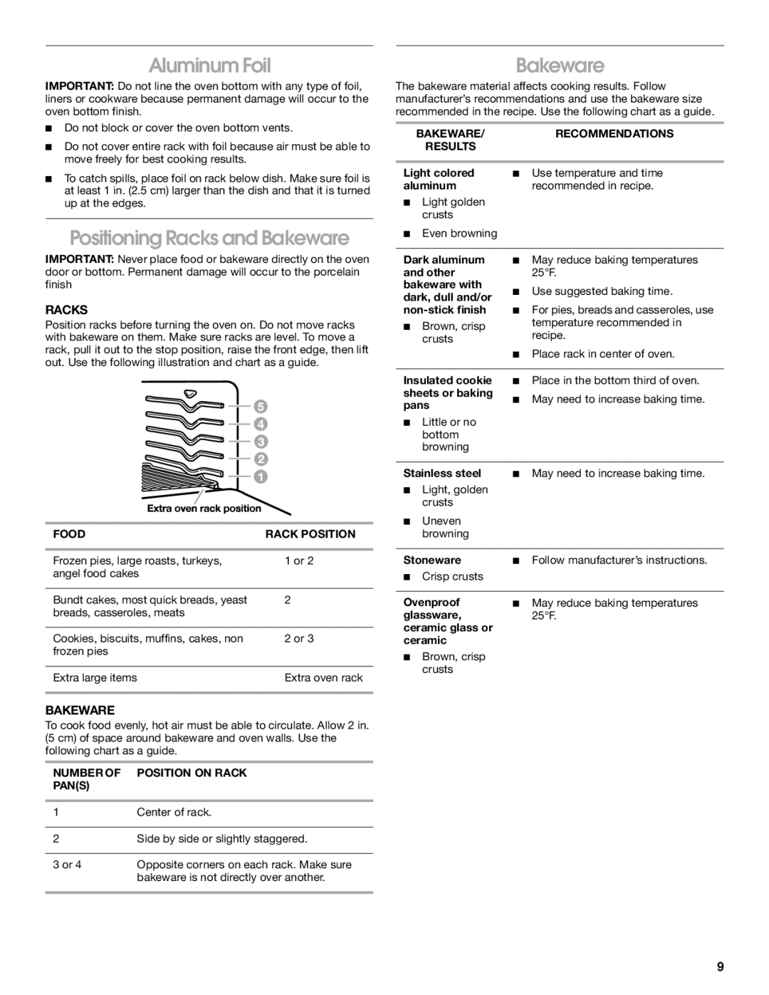 Whirlpool 8522407 Aluminum Foil, Positioning Racks and Bakeware, Bakeware Recommendations Results, Food Rack Position 