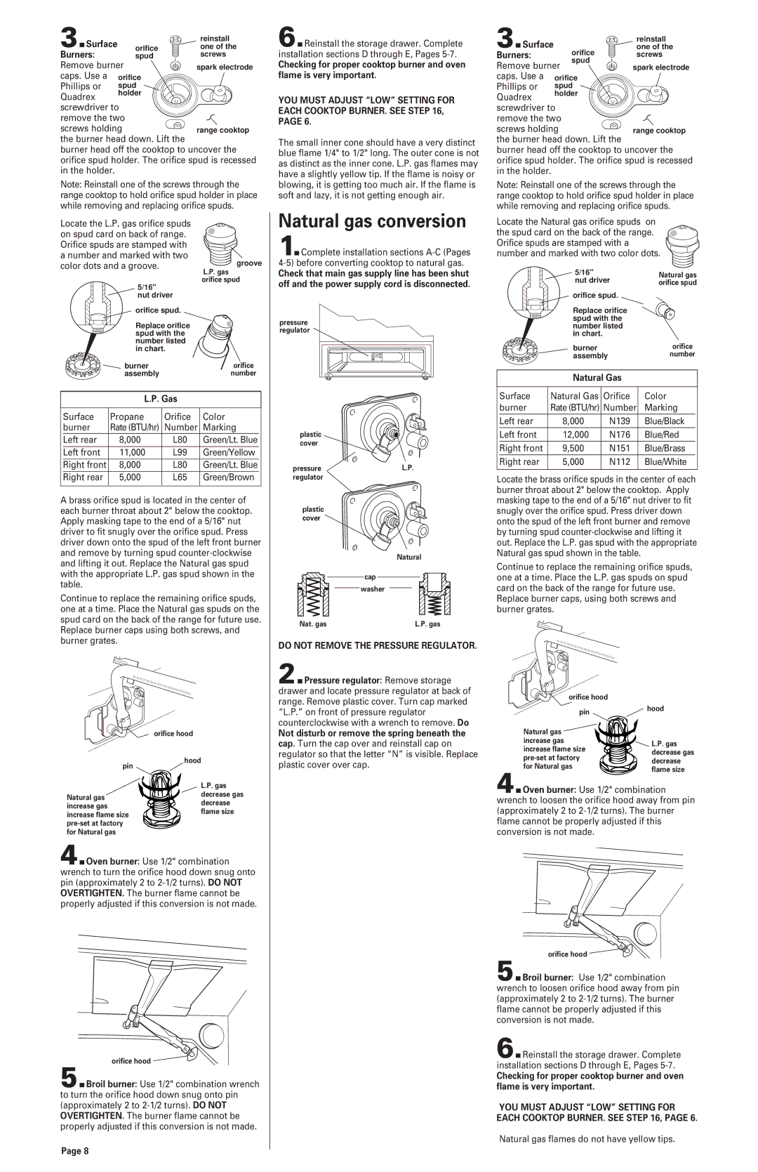 Whirlpool 8523782 installation instructions YOU Must Adjust LOW Setting for Each Cooktop BURNER. see 