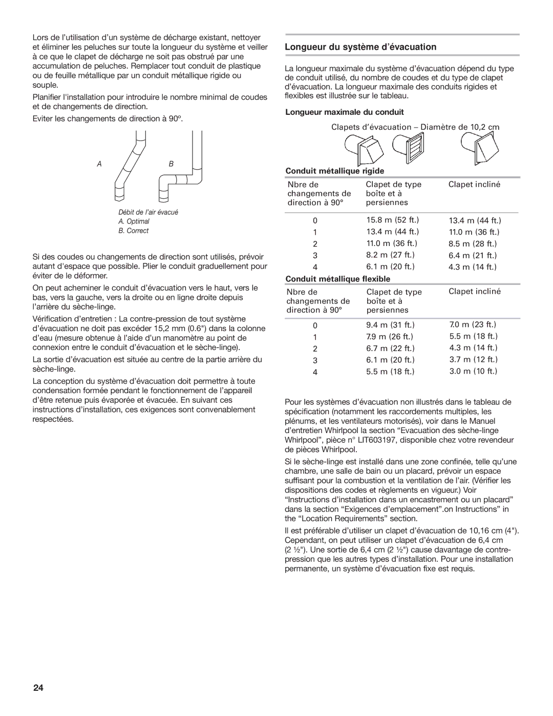 Whirlpool 8528095 REV A Longueur du système d’évacuation, Longueur maximale du conduit, Conduit métallique rigide 