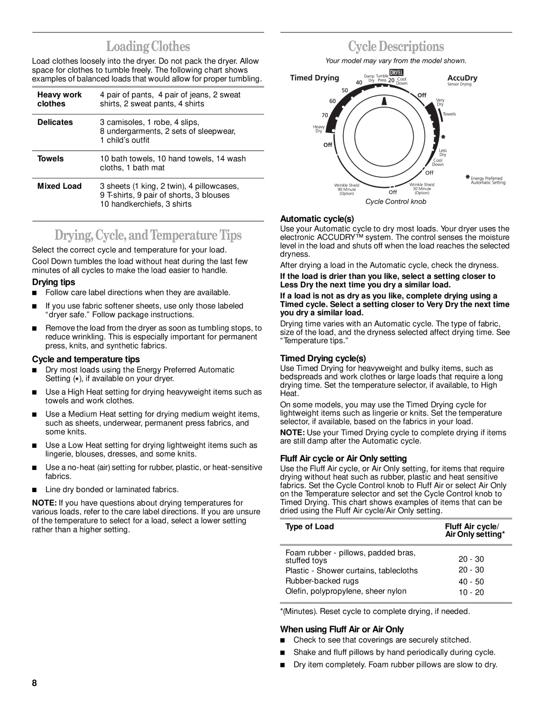 Whirlpool 8528146 manual Loading Clothes, Drying, Cycle,and Temperature Tips, Cycle Descriptions 