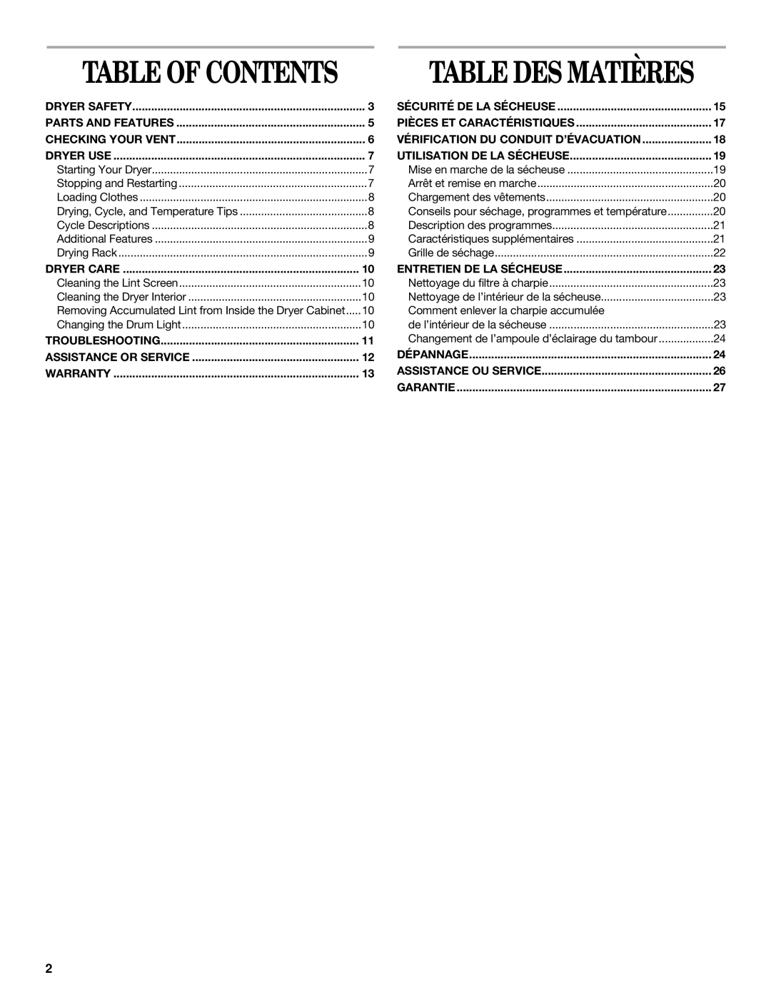 Whirlpool 8529302 manual Table of Contents 