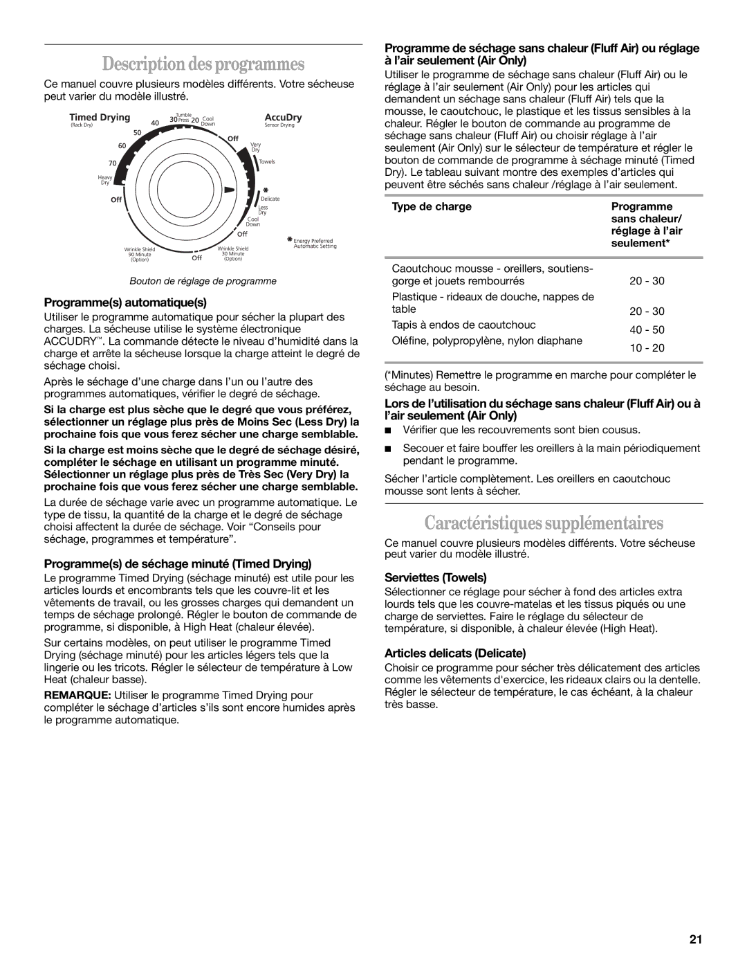 Whirlpool 8529302 manual Description des programmes, Caractéristiquessupplémentaires 