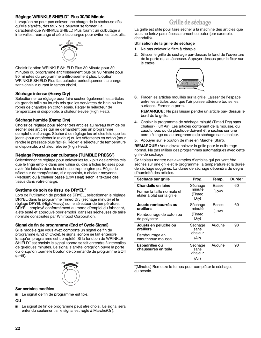 Whirlpool 8529302 manual Grille de séchage 