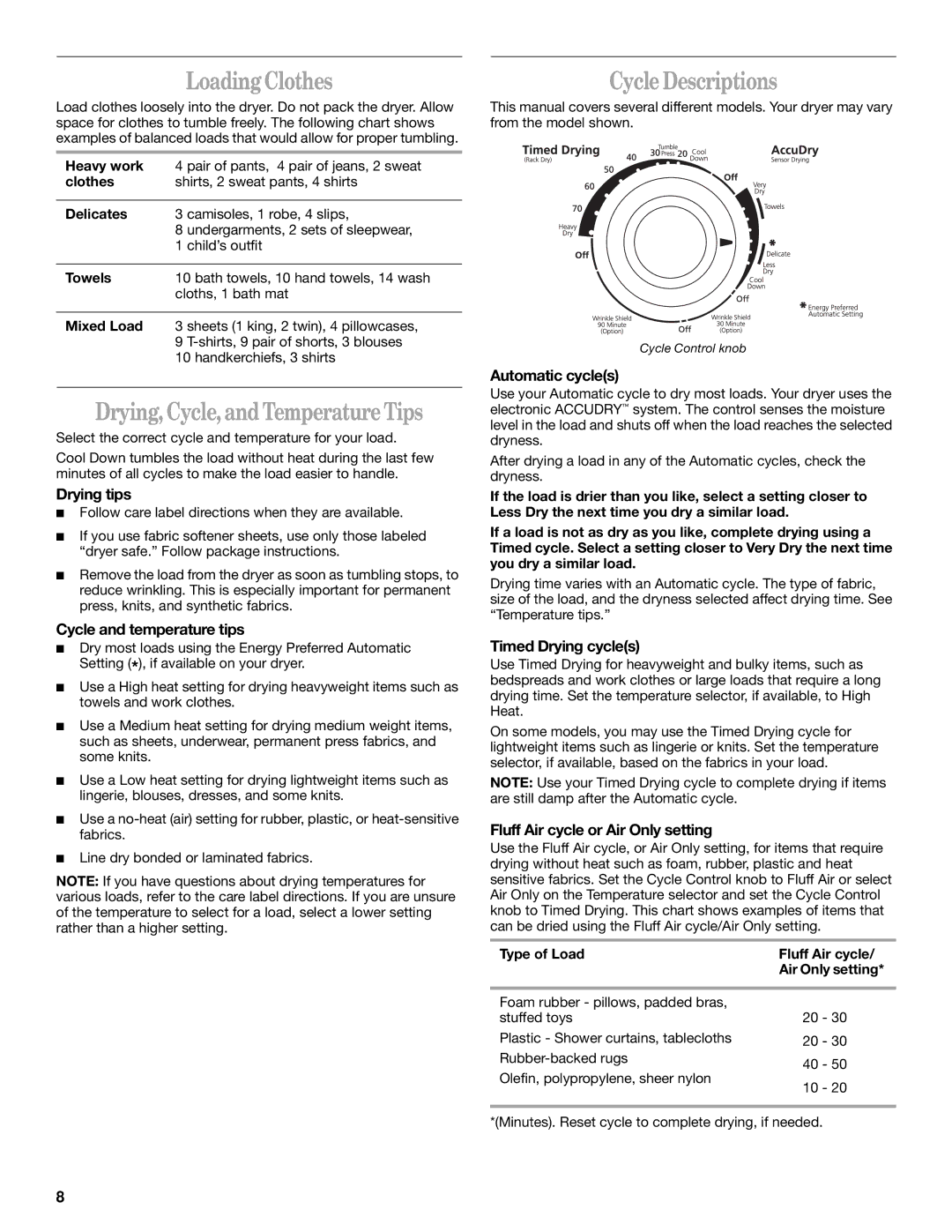 Whirlpool 8529302 manual Loading Clothes, Drying, Cycle, and Temperature Tips, Cycle Descriptions 