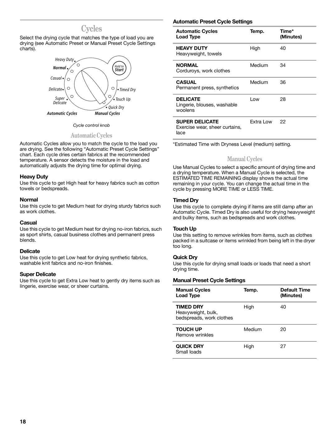 Whirlpool 8533582 manual Cycles 