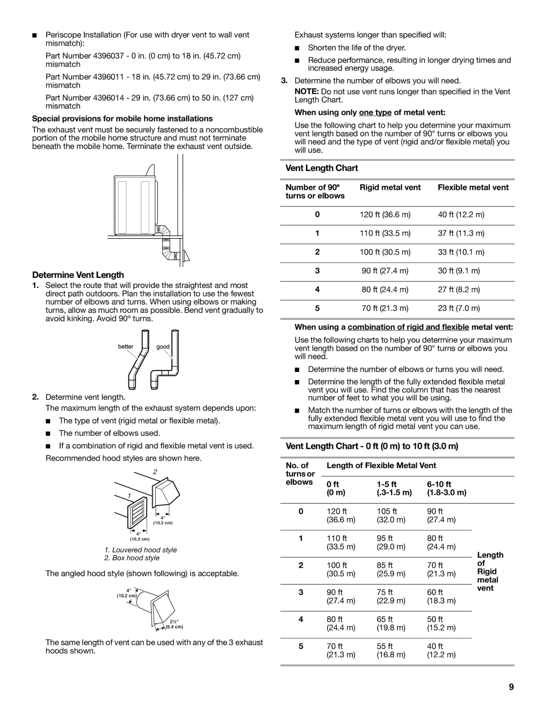 Whirlpool 8535899 installation instructions Determine Vent Length, Vent Length Chart 0 ft 0 m to 10 ft 3.0 m 