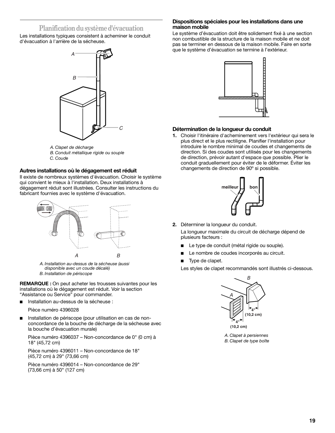 Whirlpool 8562113 manual Planification dusystèmedévacuation, Autres installations où le dégagement est réduit 