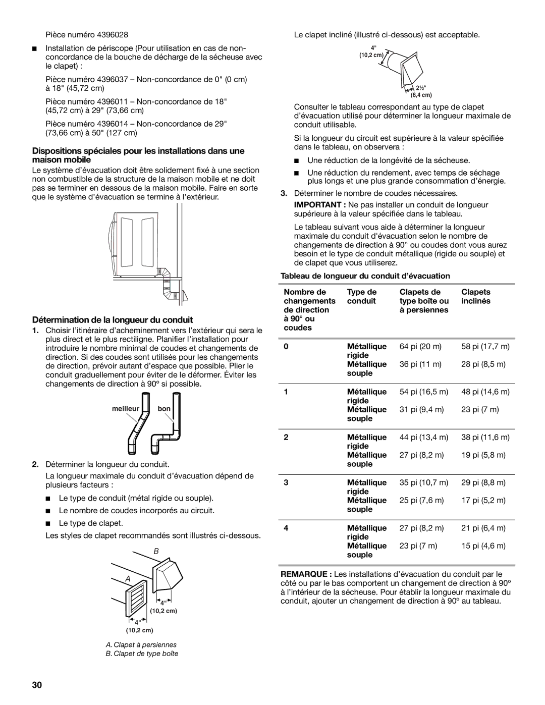 Whirlpool 8562594 manual Détermination de la longueur du conduit 