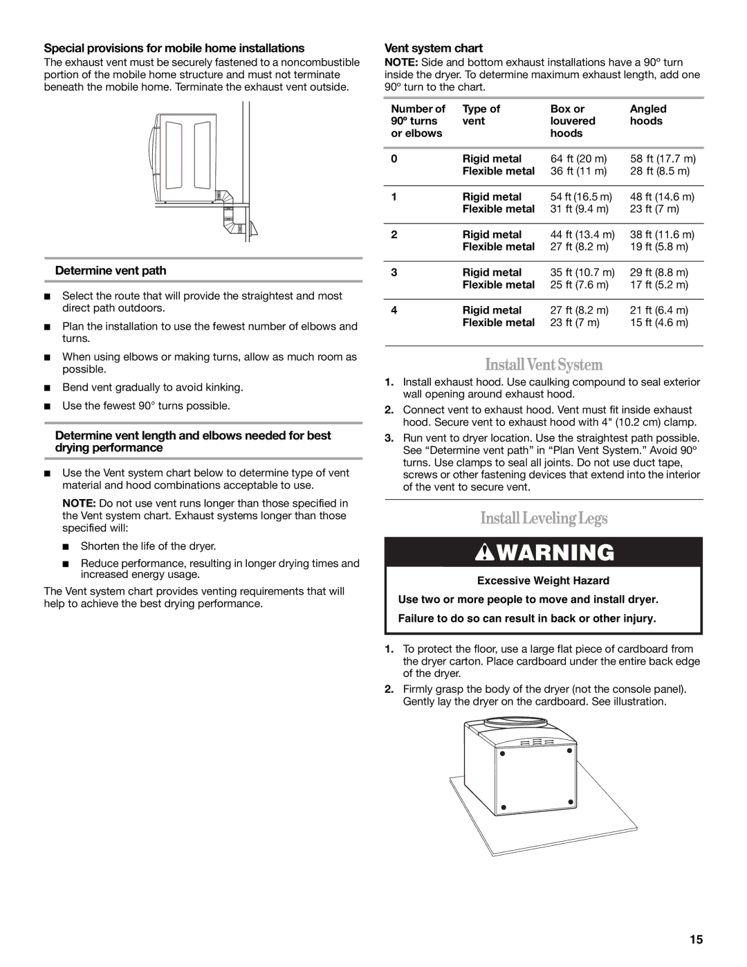 Whirlpool 8577194 manual Install VentSystem, Install LevelingLegs, Special provisions for mobile home installations 