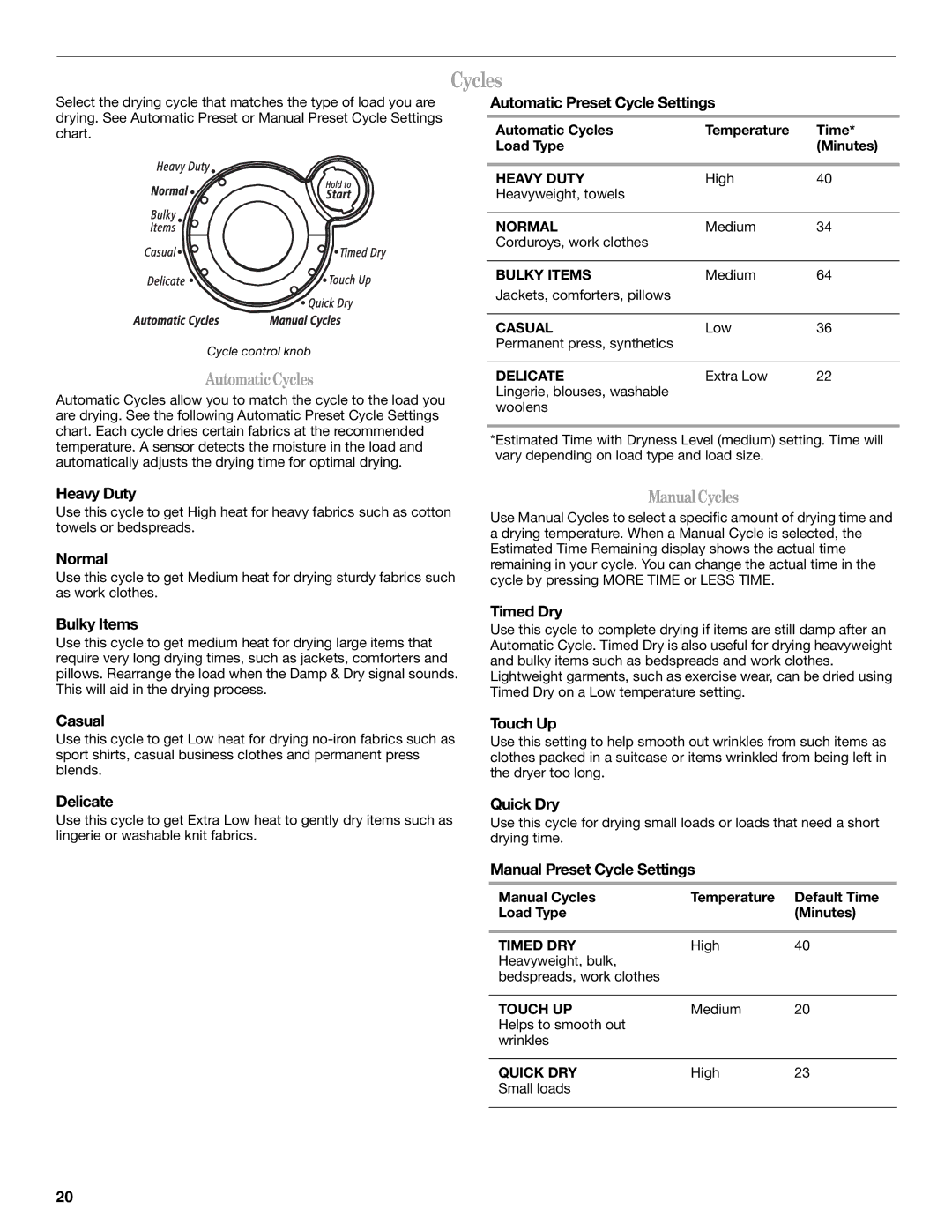 Whirlpool 8577194 manual Cycles 