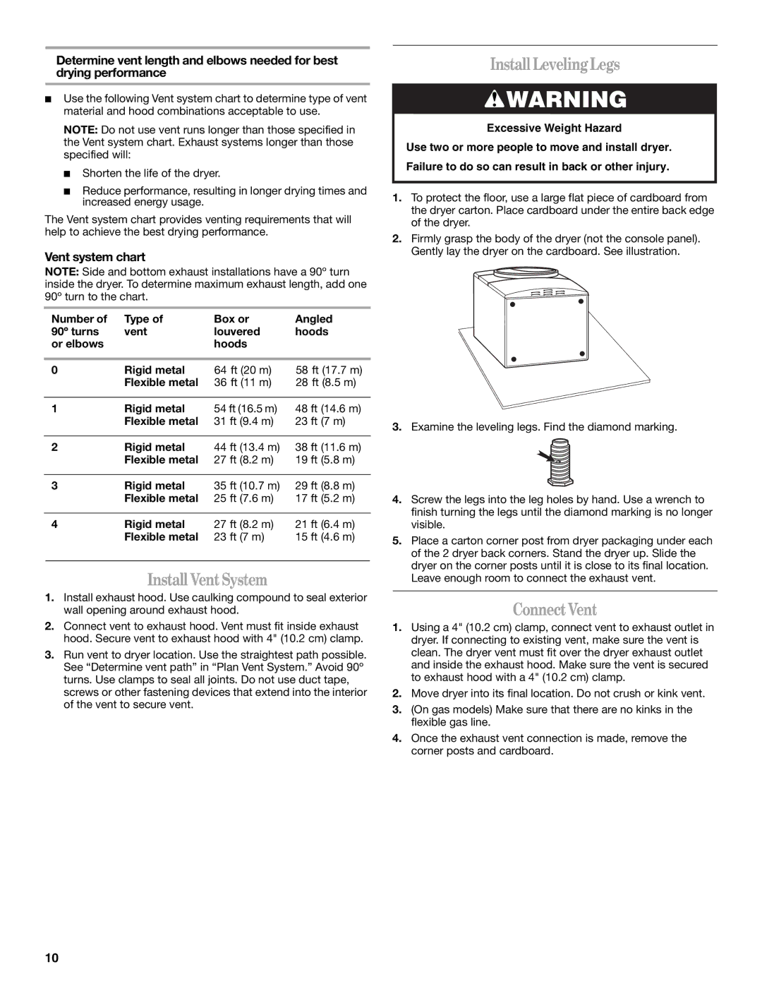 Whirlpool 8578901 manual Install VentSystem, Install LevelingLegs, ConnectVent, Vent system chart 