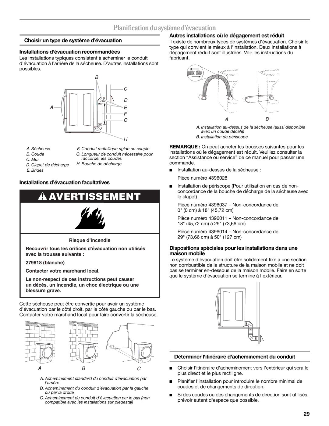 Whirlpool 8578901 manual Planificationdu systèmed’évacuation, Installations d’évacuation facultatives 