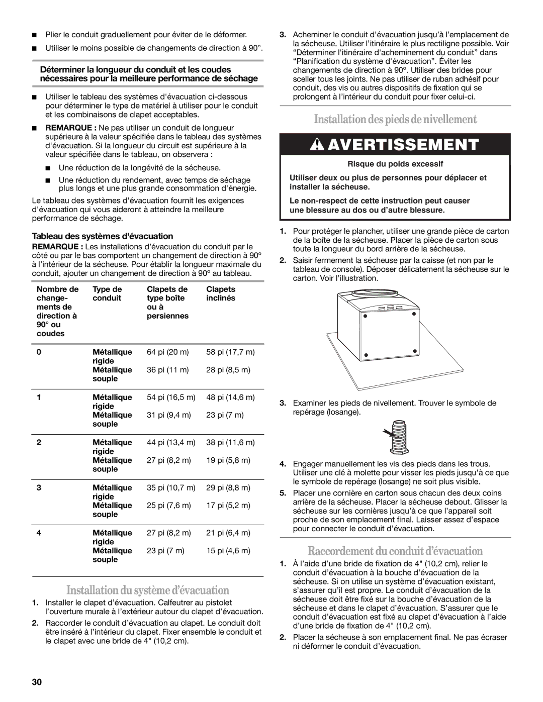 Whirlpool 8578901 Installation dusystèmed’évacuation, Installationdespieds denivellement, Tableau des systèmes dévacuation 