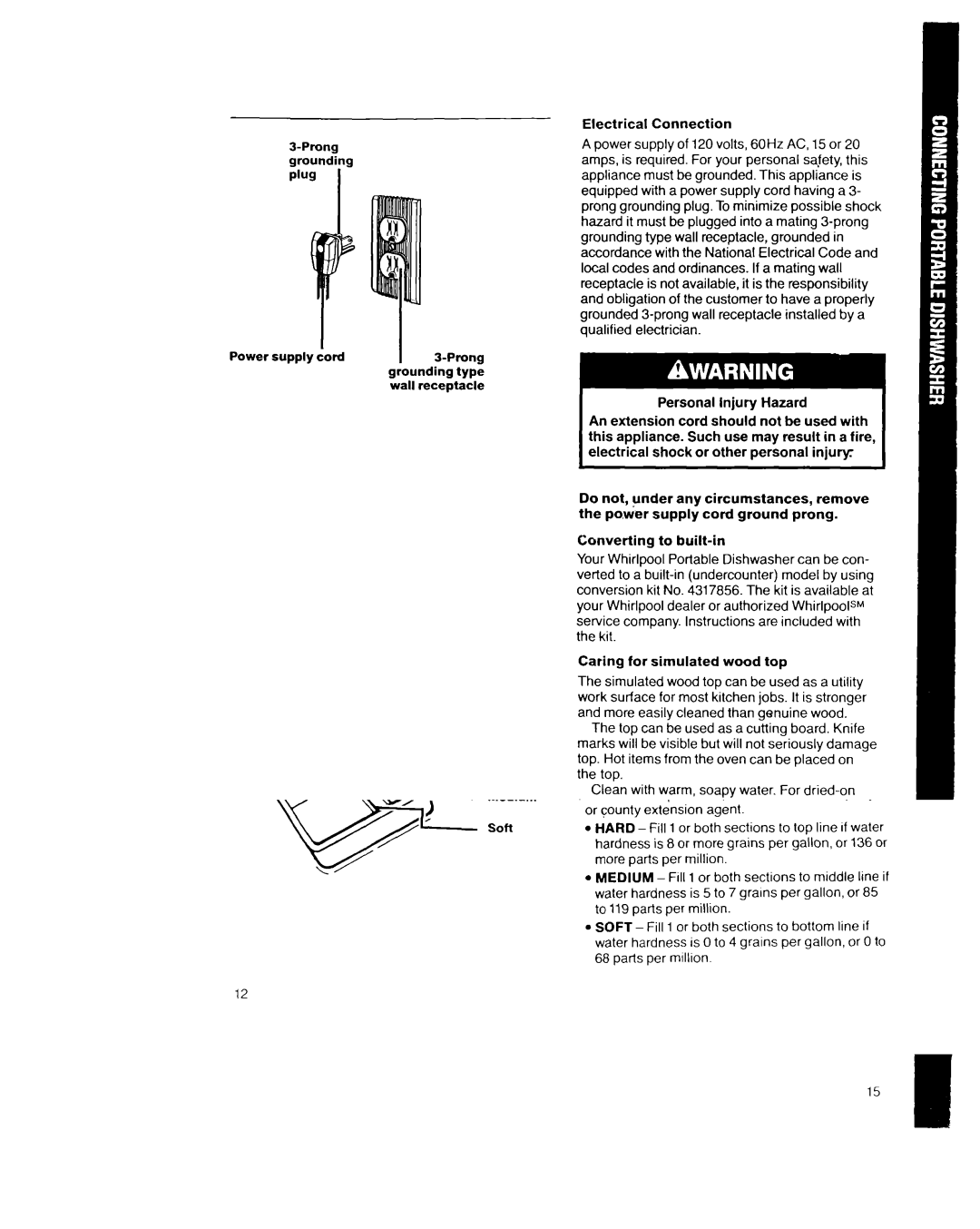 Whirlpool 8700 Series Prong Power Supply 120 volts, 60Hz AC, 15 or Grounding Amps, Such Use, A fire, Kit Caring For, Top 