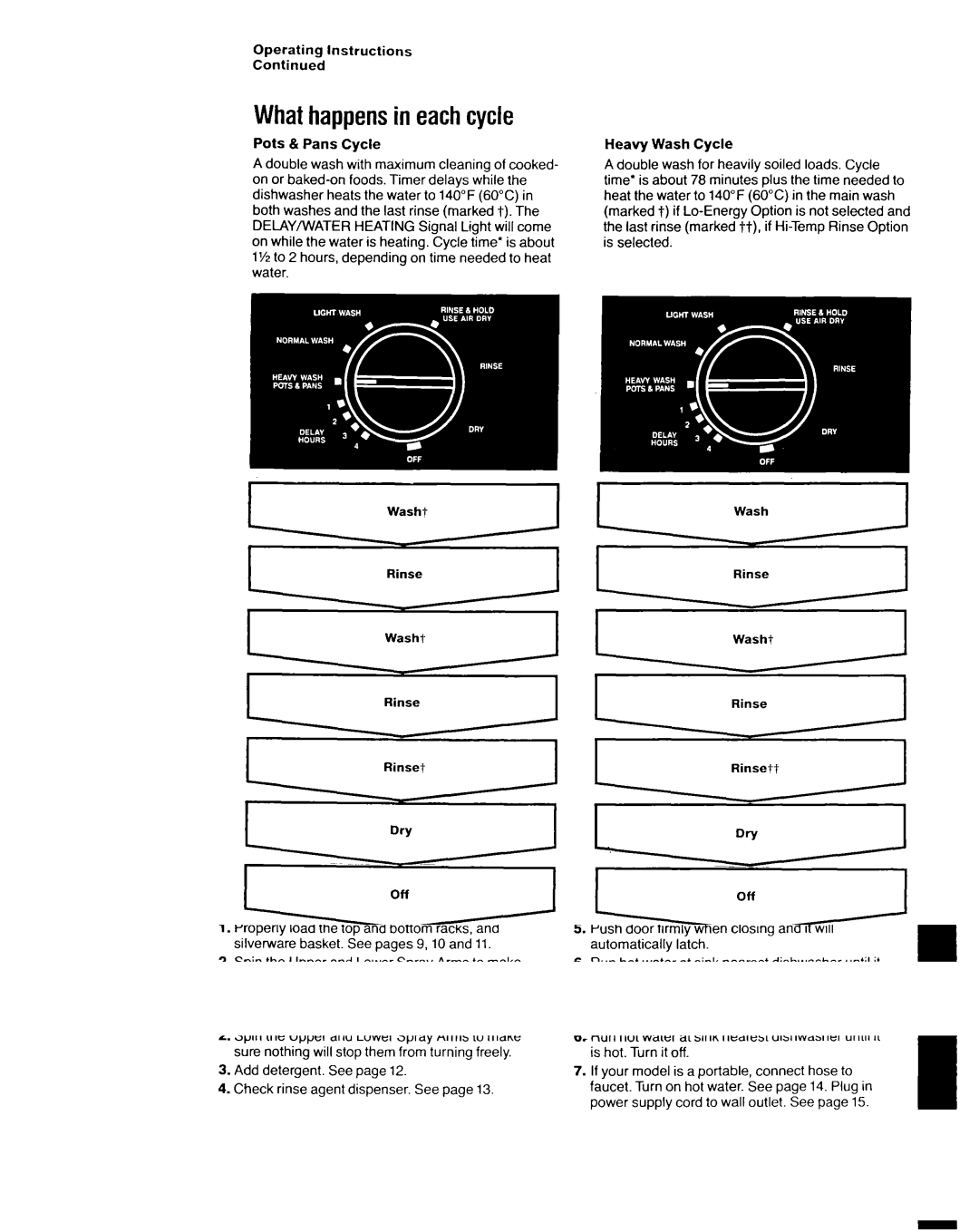 Whirlpool 8700 Series manual Whathappensin eachcycle, Operating Instructions 