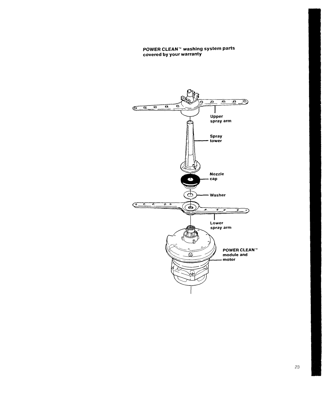 Whirlpool 8700 Series manual Upper, Spray, Nozzle cap 