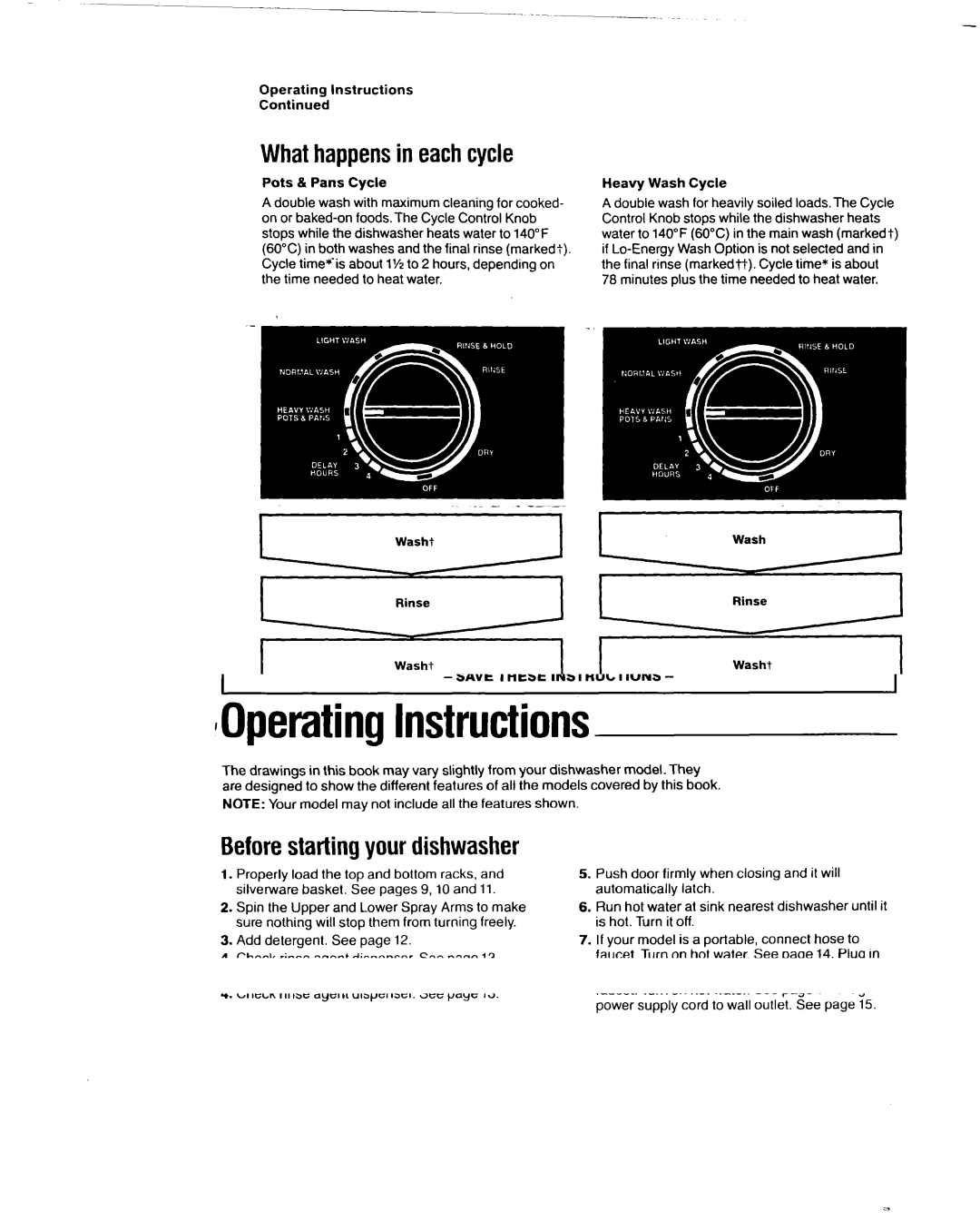 Whirlpool 8700 Whathappensin eachcycle, Minutes plus the time needed to heat water, ‘Cycle time includes heated dry times 