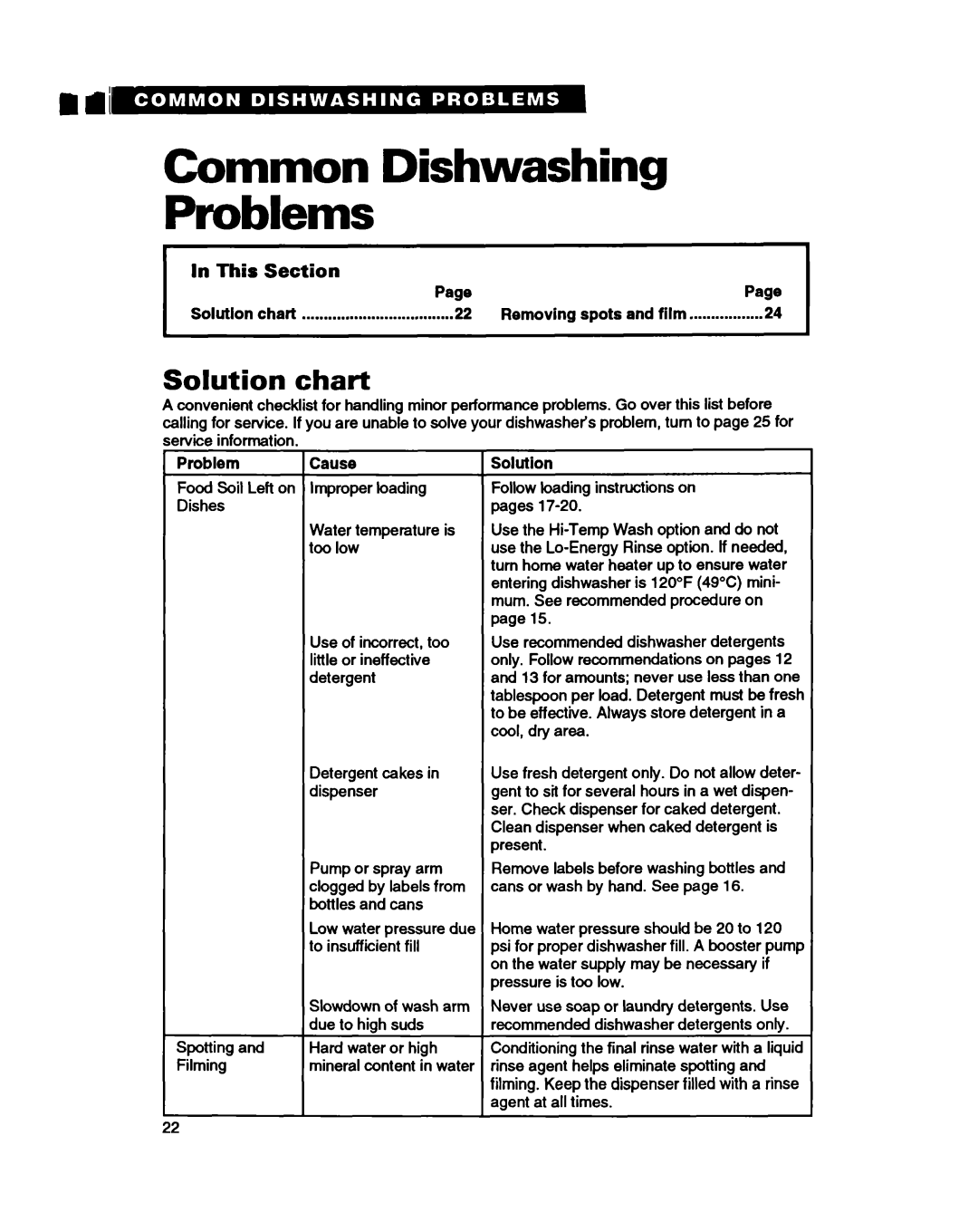 Whirlpool 8900 manual Common Dishwashing Problems, Solution chart, Problem Cause 