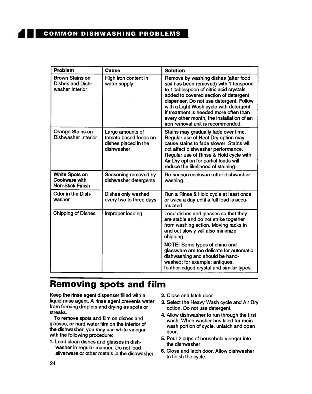 Whirlpool 8900 manual Removing spots and film, ProblemCauseSolution 