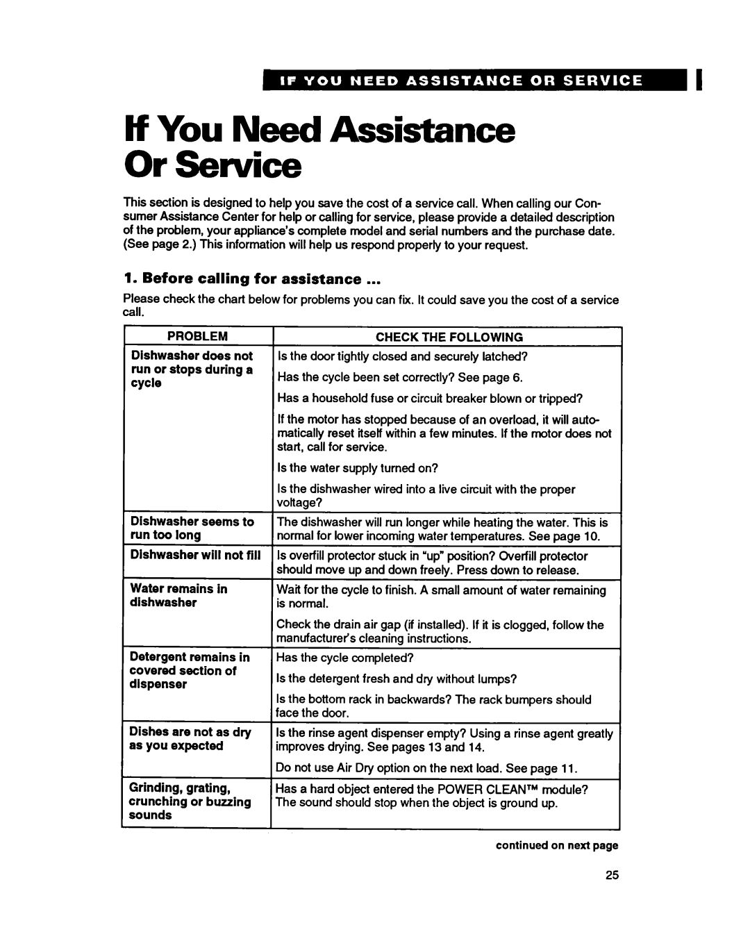 Whirlpool 8900 manual If You Need Assistance Or Service, Before calling for assistance 