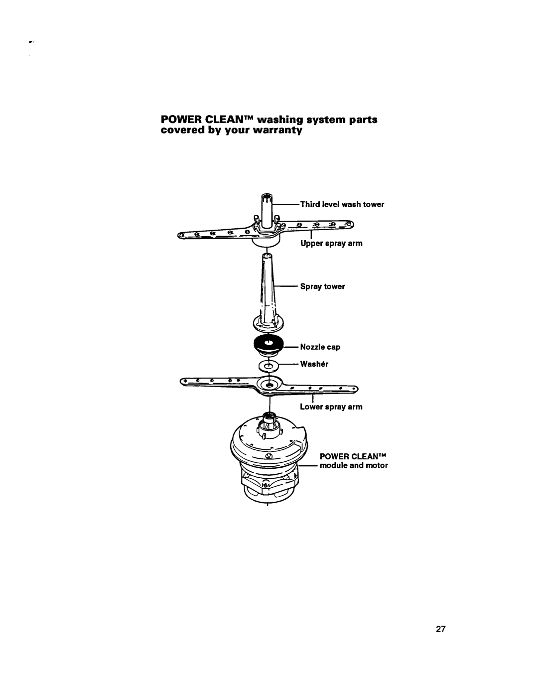 Whirlpool 8900 manual Power Cleantm washing system parts covered by your warranty 