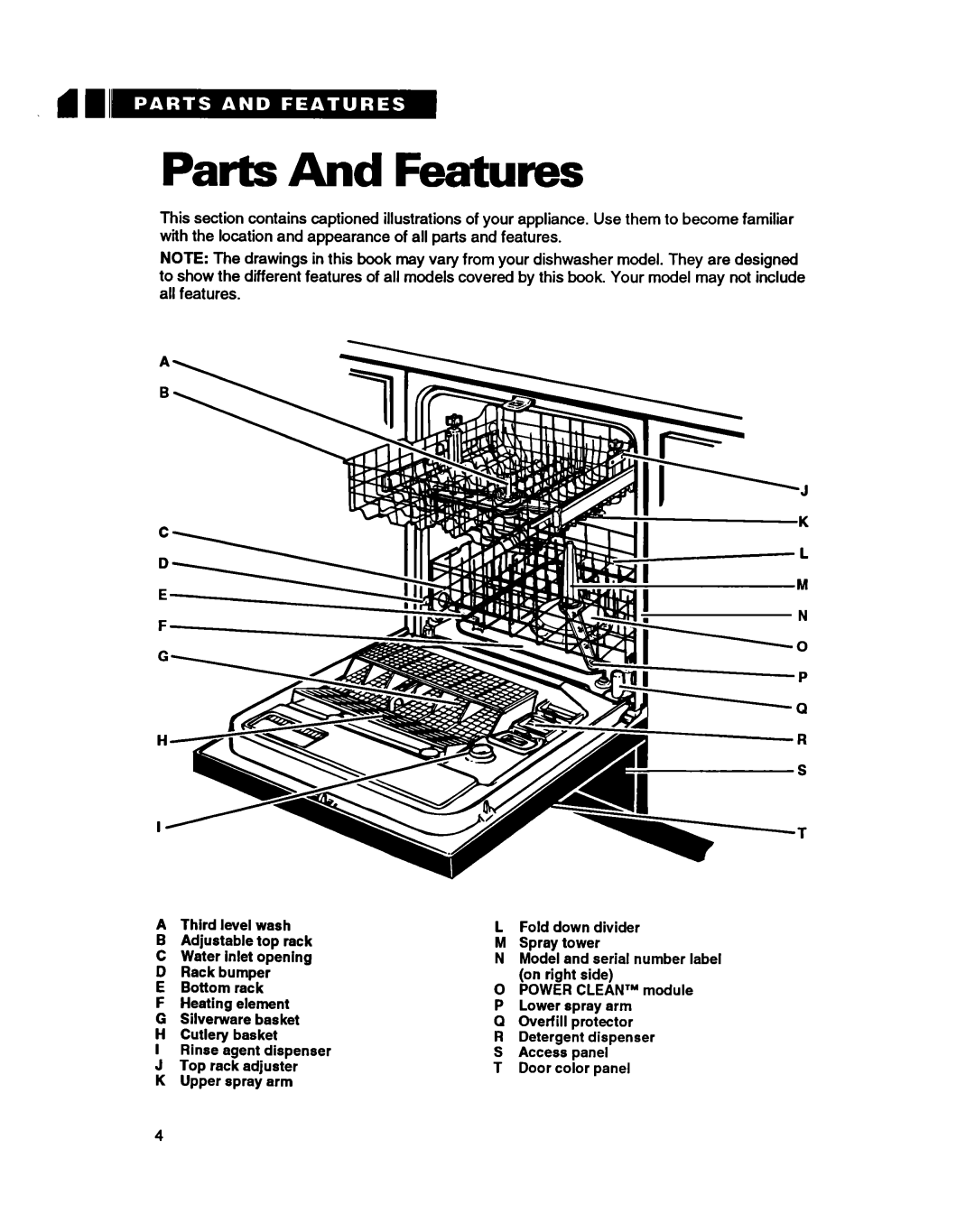 Whirlpool 8900 manual Parts And Features 