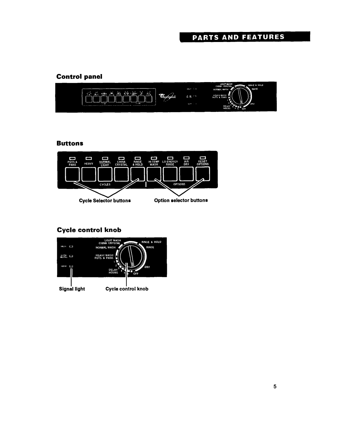 Whirlpool 8900 manual Buttons, Cycle control knob 