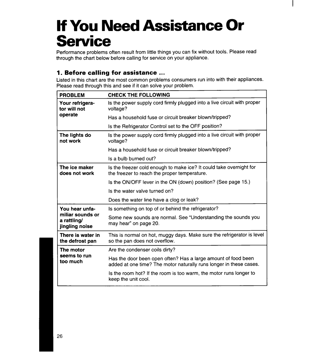 Whirlpool 8ED27DQ, 8ED22DQ, 8ED25DQ If You Need Assistance Or Service, Before calling for assistance, Check the Following 