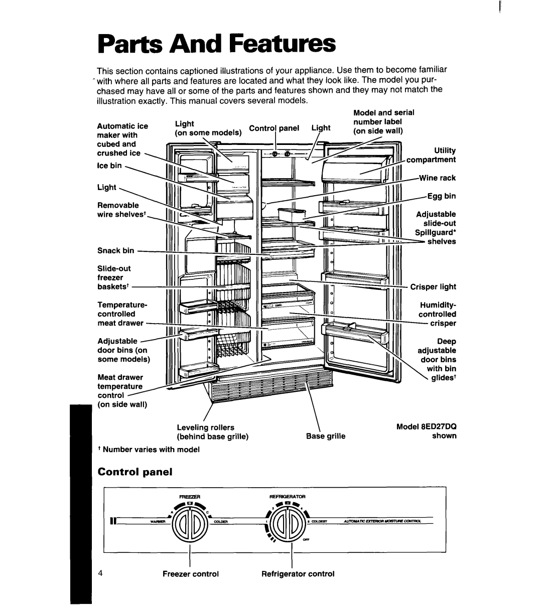 Whirlpool 8ED22DQ, 8ED25DQ, 8ED27DQ, 3ED22DQ, 3ED25DQ manual Parts And Features, Control panel 